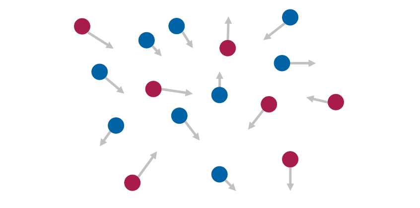 Physical diffusion: Movement of atoms